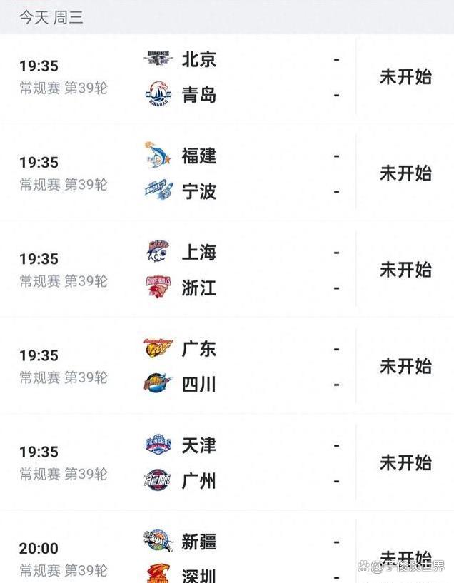 3月12日，CBA联赛今晚将呈现六场精彩对决，仅包含两场重量级比赛